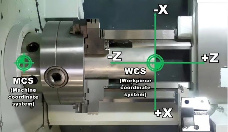 cach-thao-dao-may-tien-cnc-2