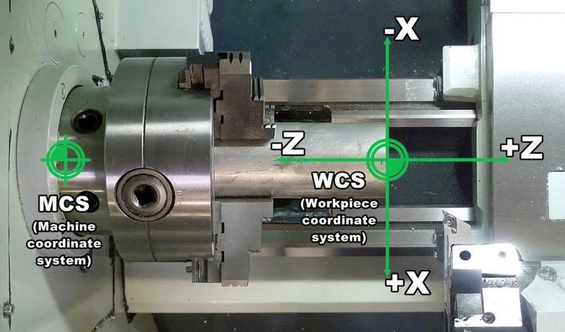 huong-dan-su-dung-may-cnc-mini-5