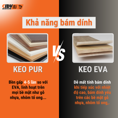 keo pur, keo eva, keo dán gỗ pur