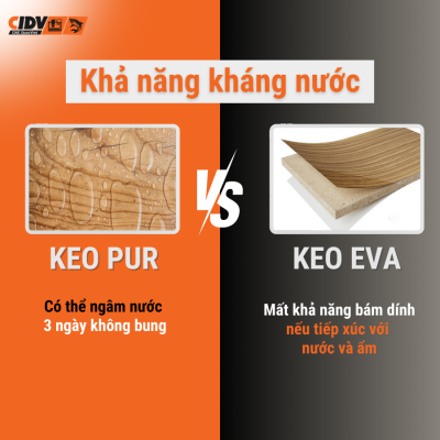 keo pur, keo eva, keo dán gỗ pur