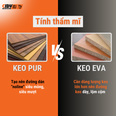 keo pur, keo eva, keo dán gỗ pur