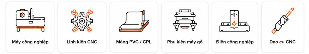 Danh mục cidv