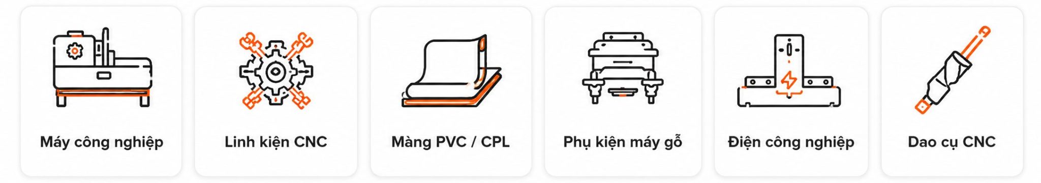 Danh mục cidv