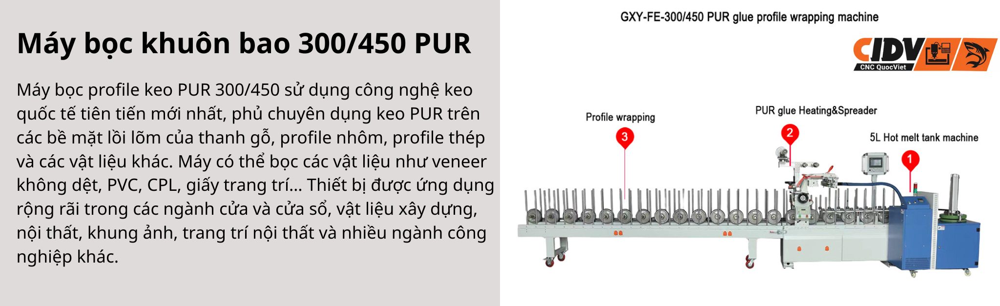 Thông số kỹ thuật thực tế máy bọc khuôn bao