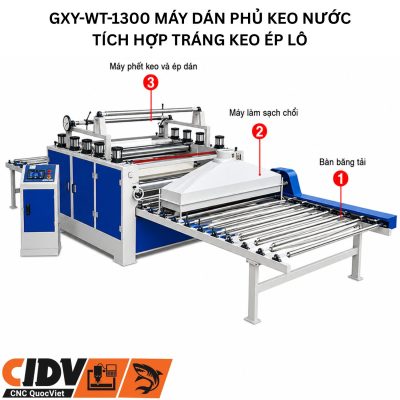 GXY-WT-1300 Máy dán phủ keo nước tích hợp tráng keo ép lô