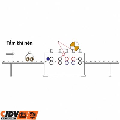 Mô Hình GXY-WT-1300 Máy dán phủ keo nước tích hợp tráng keo ép lô
